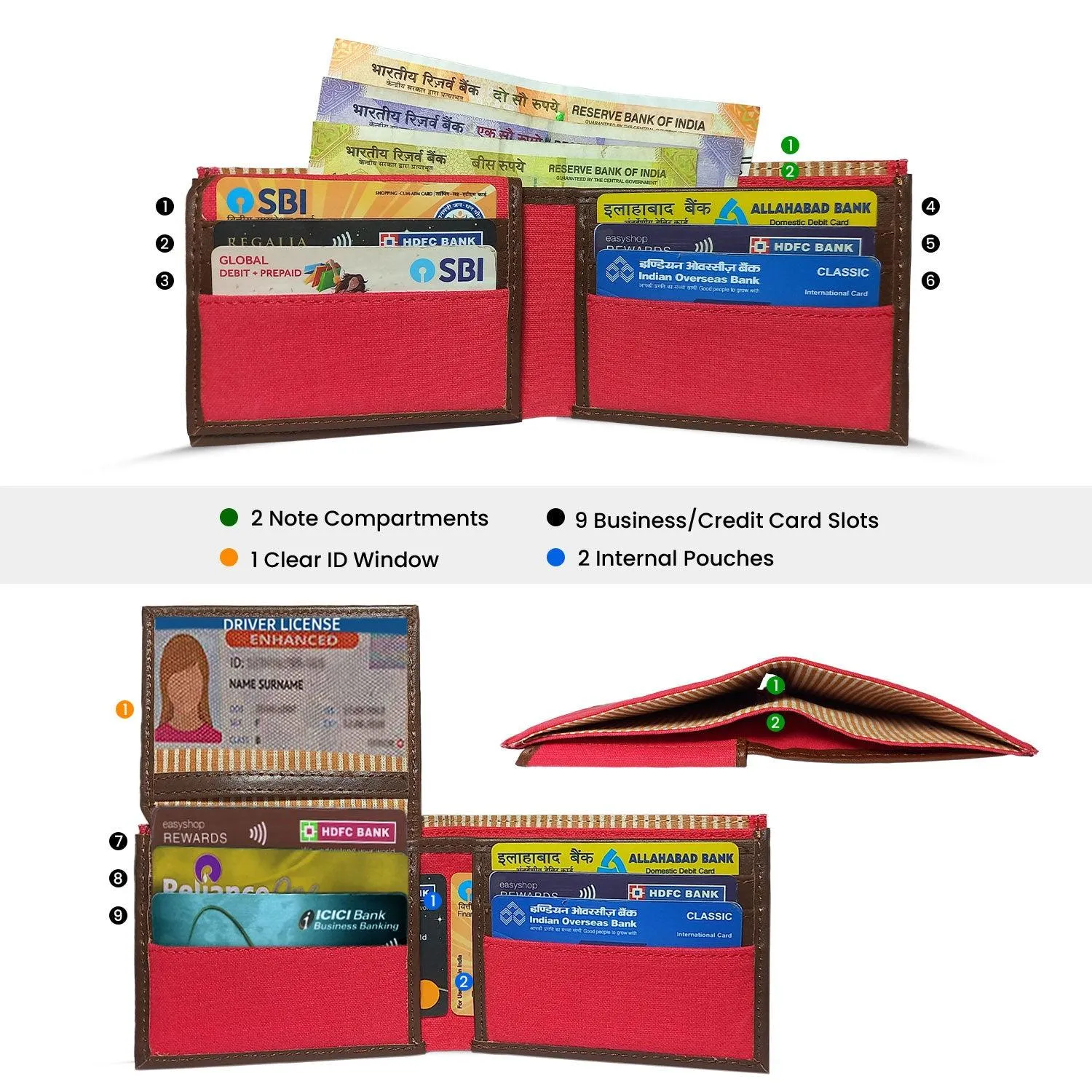 CANVAS & AWL Canvas with Leather Trim Slim Bifold RFID Blocking Men's Wallet (Red)