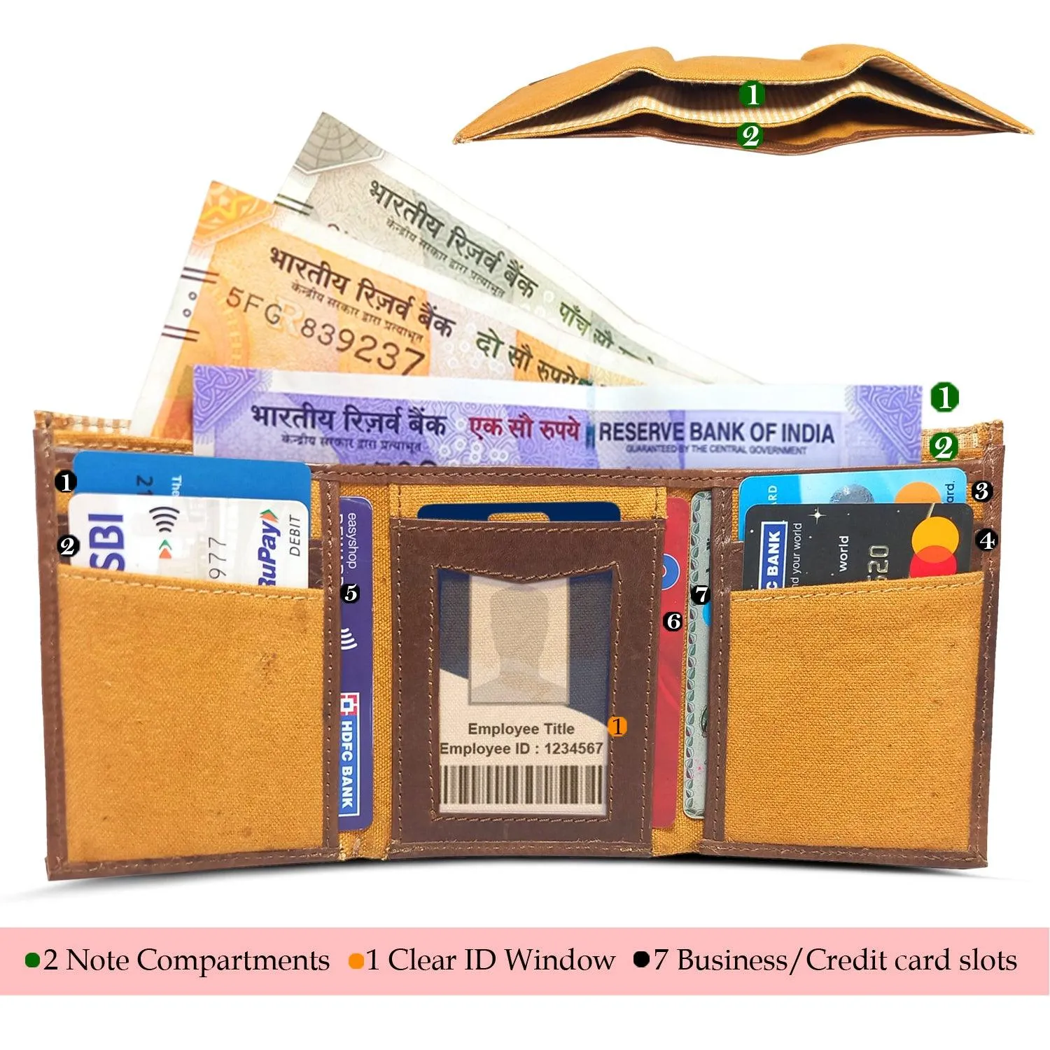 CANVAS & AWL Canvas with Leather Trim Slim Trifold RFID Blocking Mens Wallet (Camel)