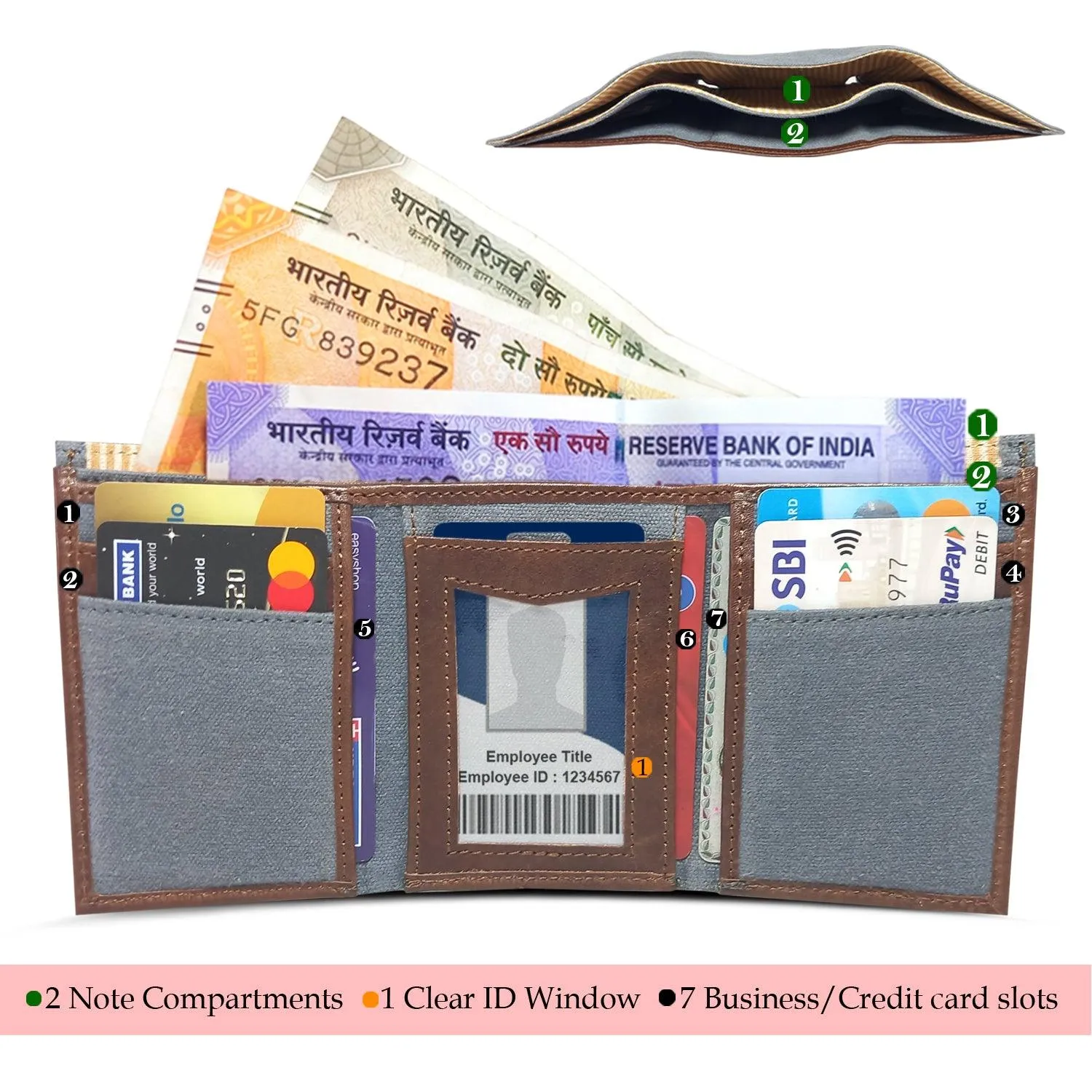 CANVAS & AWL Canvas with Leather Trim Slim Trifold RFID Blocking Mens Wallet (Denim Blue)