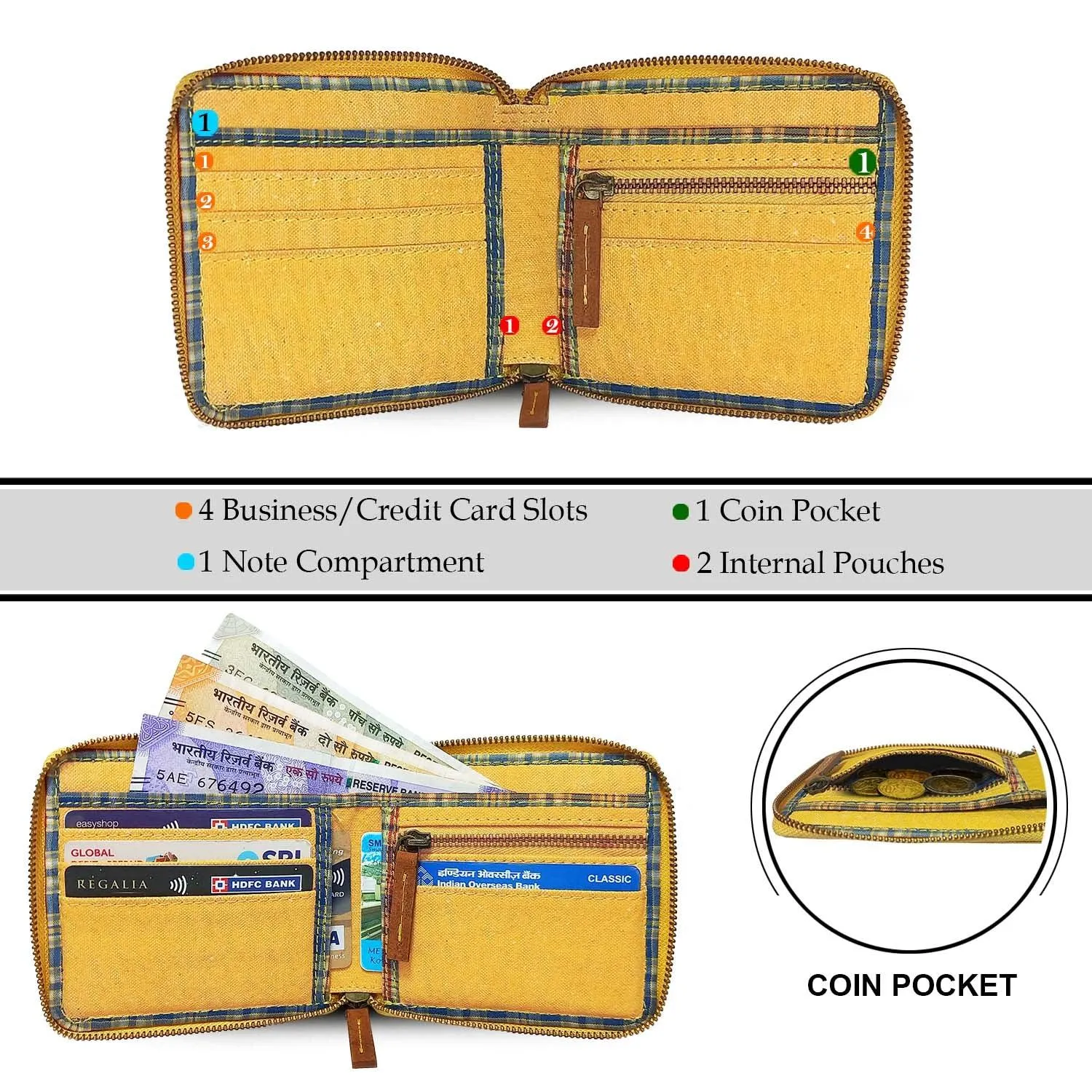 CANVAS & AWL Hand Stain Canvas Slim Bifold Zip Around Men's Wallet (Turmeric Stain)