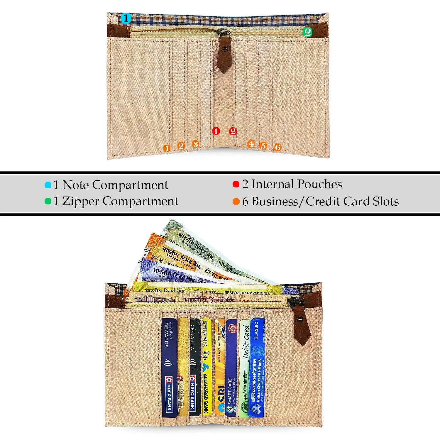 CANVAS & AWL Hand Stain Canvas Unisex Casual Slim Bifold Card Wallet (Tea Stain)