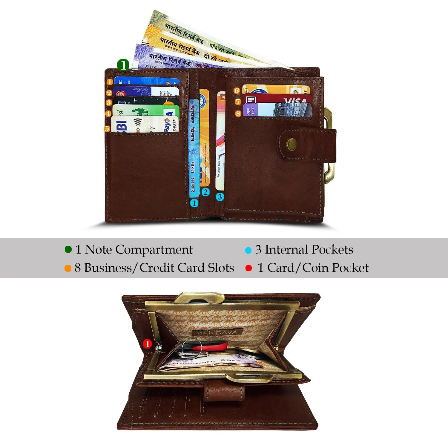 MANDAVA Women's Bifold Genuine Leather Wallet | Ladies Slim Compact Card Holder Organizer Coin Purse