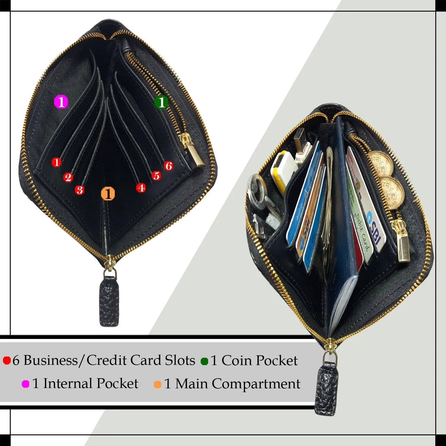 MANDAVA Women's/Ladies Small PU Leather Slim Compact Passport Holder Zipper Travel Wallet (Black)
