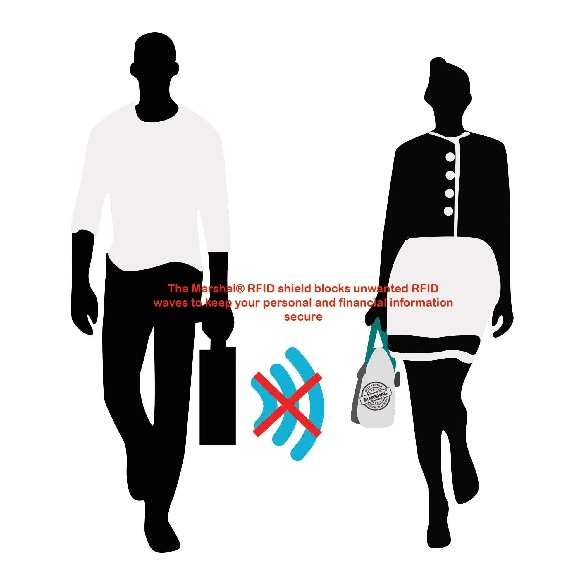 RFID Premium Leather Zipper Travel Credit Card Passport Wallet RFID P 663 (C)